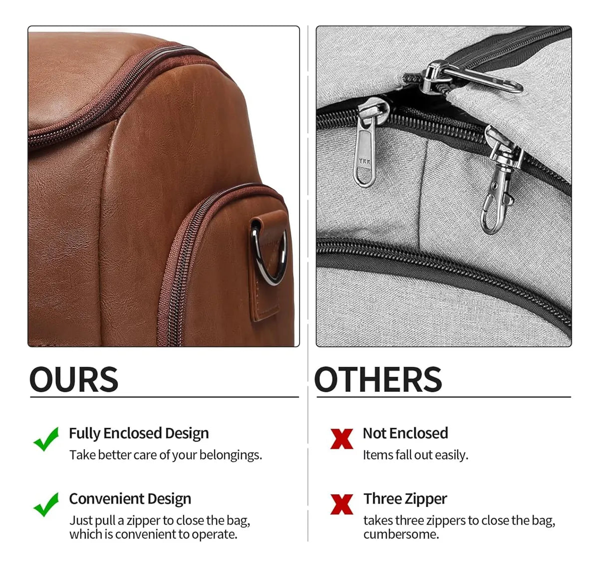 👜 Brown Travel Duffel Bag – Oversized Weekender & Carry-On