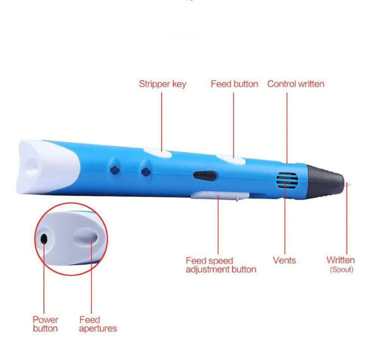 3D Printing Pen —fun, safe, and easy for all ages.
