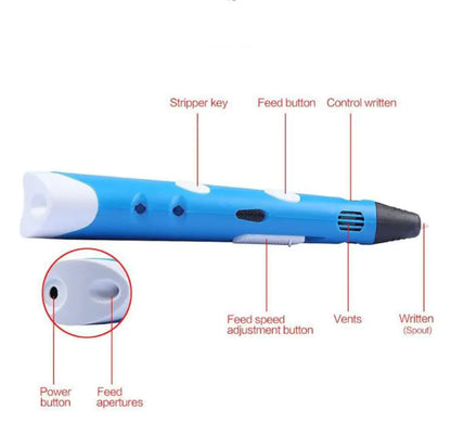 3D Printing Pen —fun, safe, and easy for all ages.